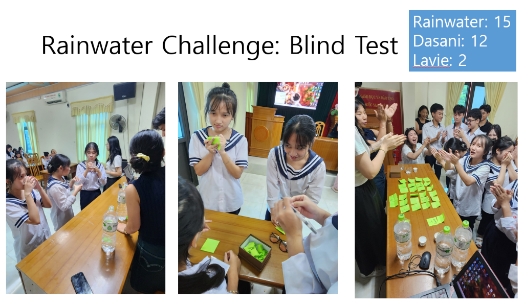 Students conducting blind taste testing challenge