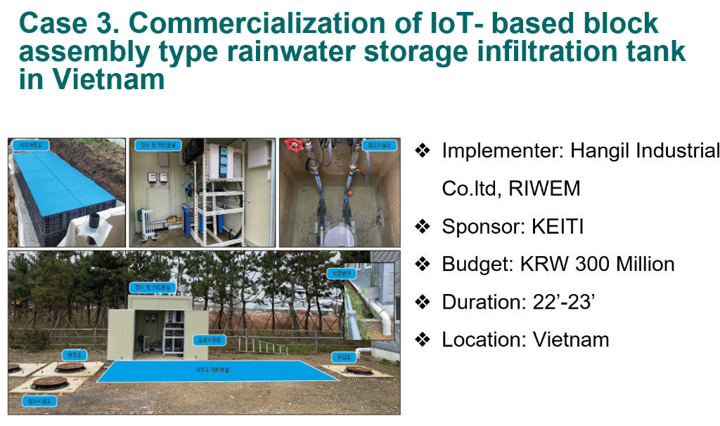 Collage of block assembly installation, containerized control room, and finished plant site